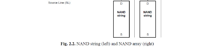 [NAND]NAND <wbr>Flash内部结构简介
